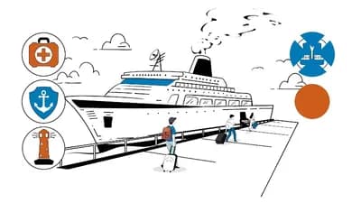 AECO: Säkerhetsgenomgång för arktiska expeditioner